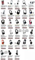Headphones, Consulte preços. Ligue (51) 3742-1070